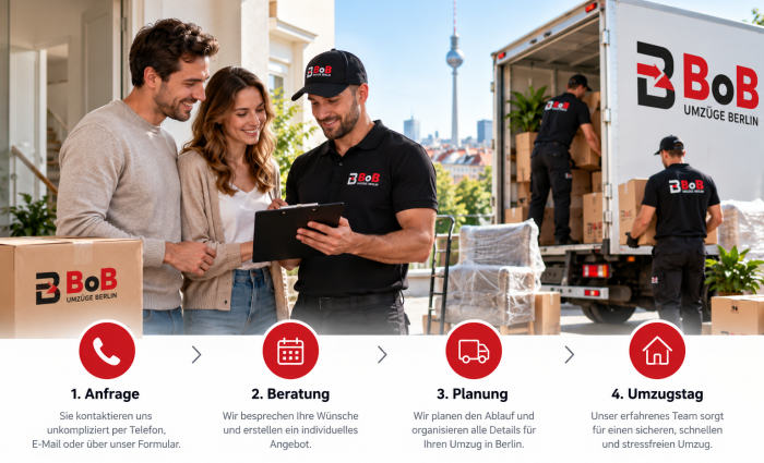 BOB Umzüge Berlin – Persönliche Umzugsberatung mit Kunden, Umzugsplanung und Möbeltransport durch ein professionelles Umzugsteam.